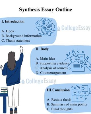 How to Write a Good Synthesis Essay: Unlocking the Secrets of Structured Chaos